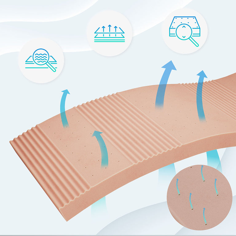 Matelas standard 90x190 - vue 6