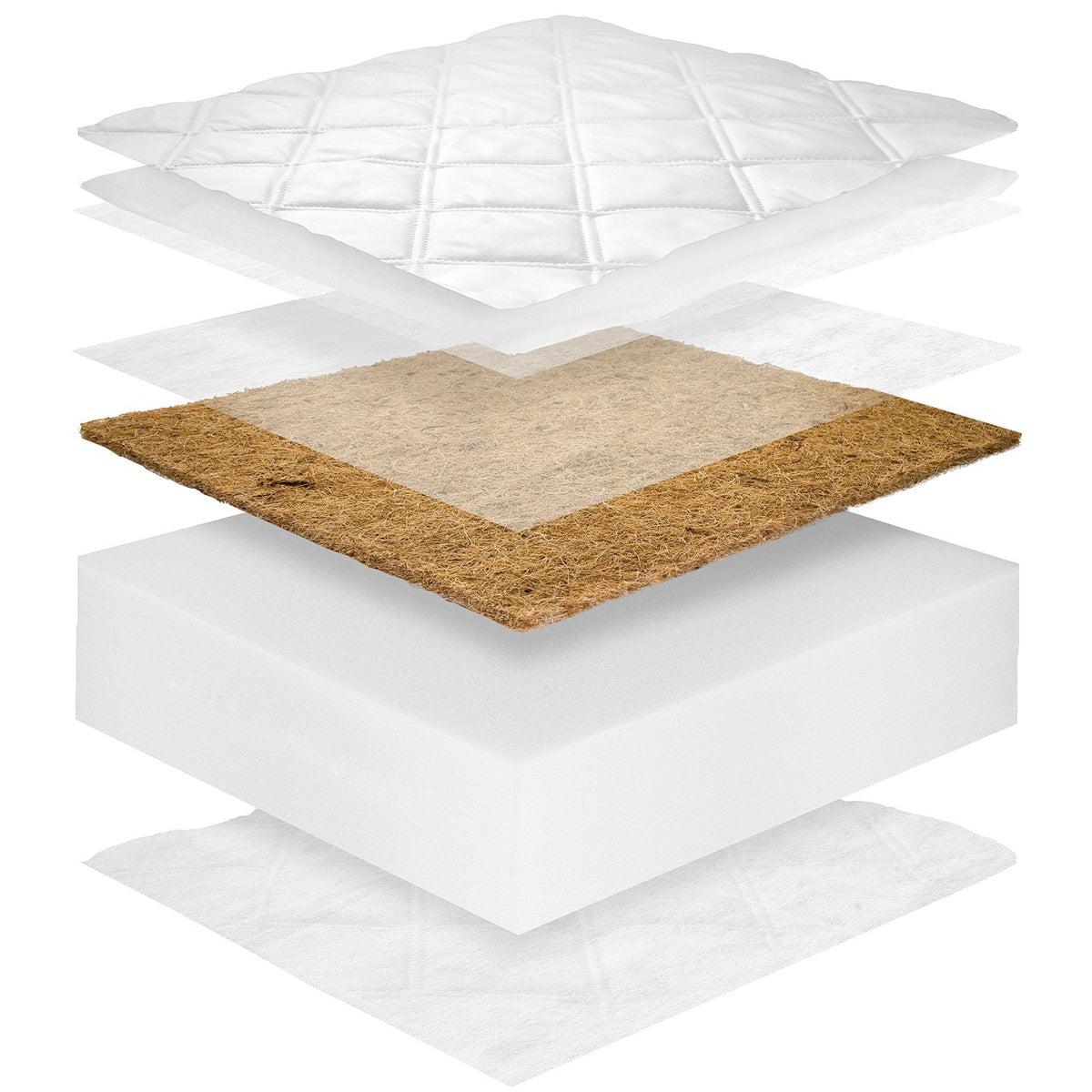 Matelas 80x160 mousse coco anti-acarien 15 cm Arlo Blanc - vue 3