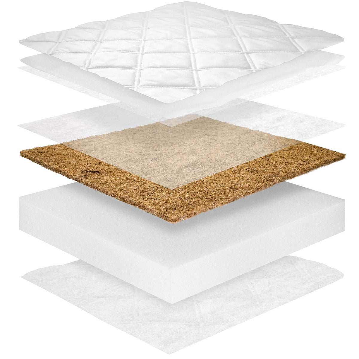 Matelas tiroir de lit 90x180 mousse coco 8 cm anti-acarien Arlo Blanc - vue 3
