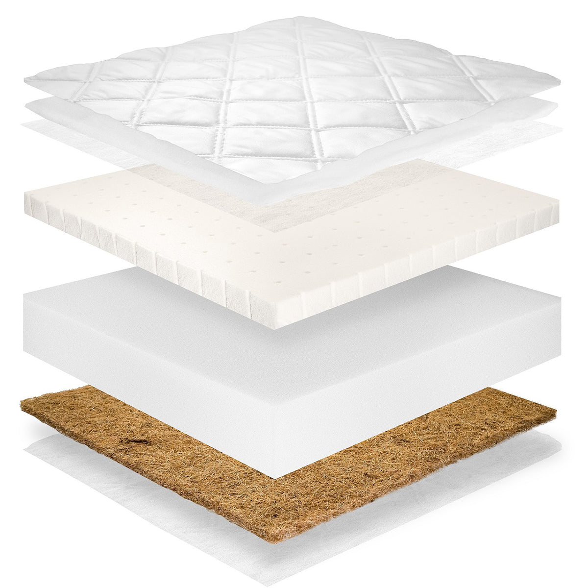 Matelas 80x180 mousse latex coco anti-acarien 10 cm Nola Blanc - vue 3