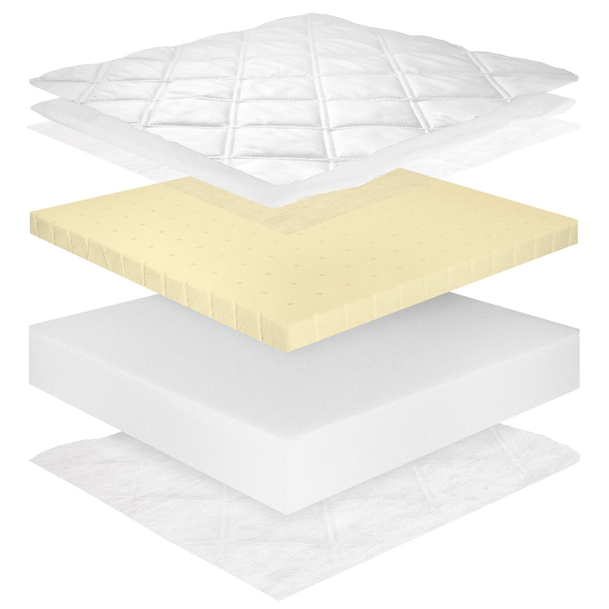 Matelas 90x200 mousse latex 12 cm Cléo Blanc - vue 3
