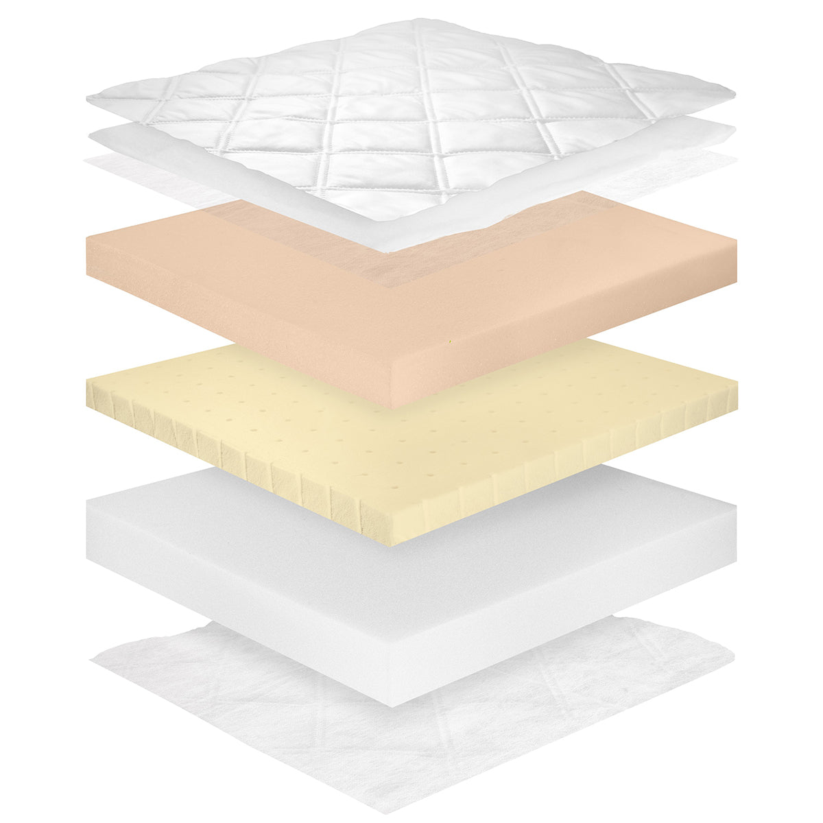 Matelas 120x200 mémoire de forme 14 cm Noah Blanc - vue 3