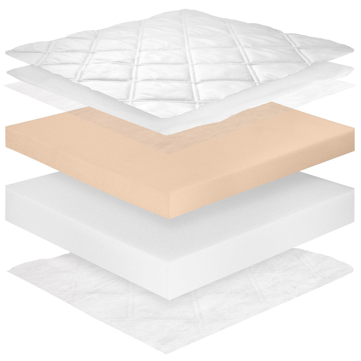 Matelas 90x190 mémoire de forme 18 cm Milo Blanc - vue 3